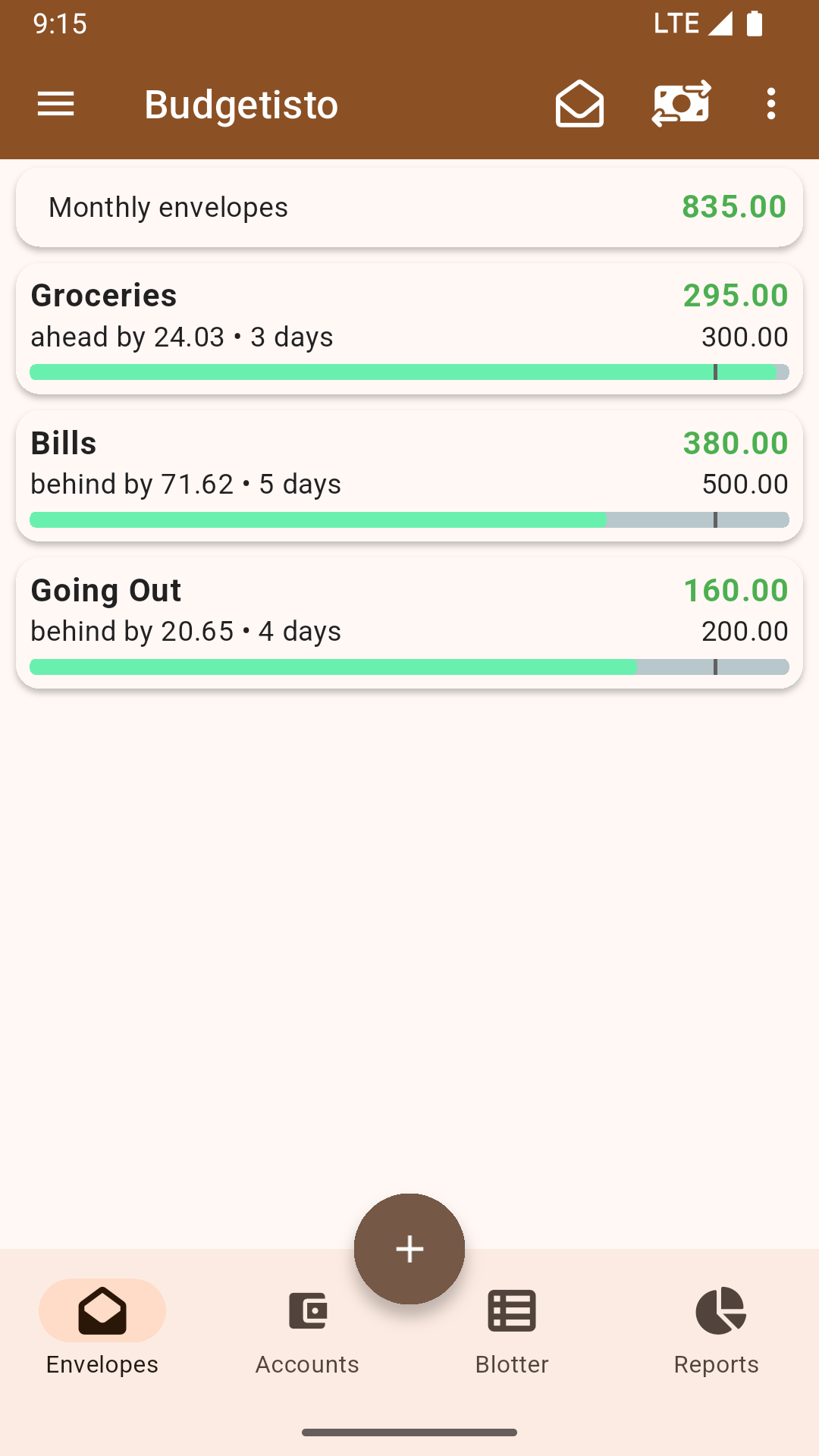 Budgetisto App - Dashboard View